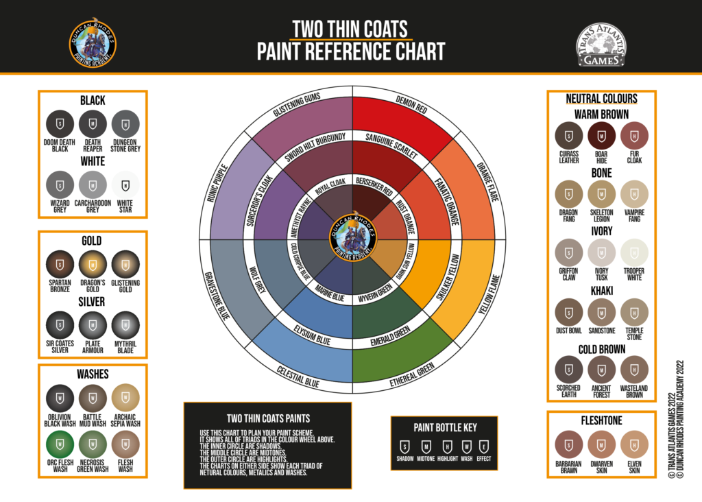 Duncan Rhodes Painting Academy - Two Thin Coats FULL SET (60 paints ...